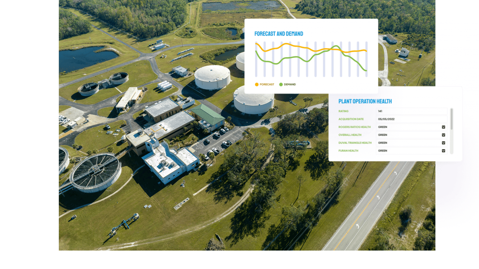 A water treatment plant aerial view with graphs set on top of them from Dimension Softwares Asset intellect (3) (1)
