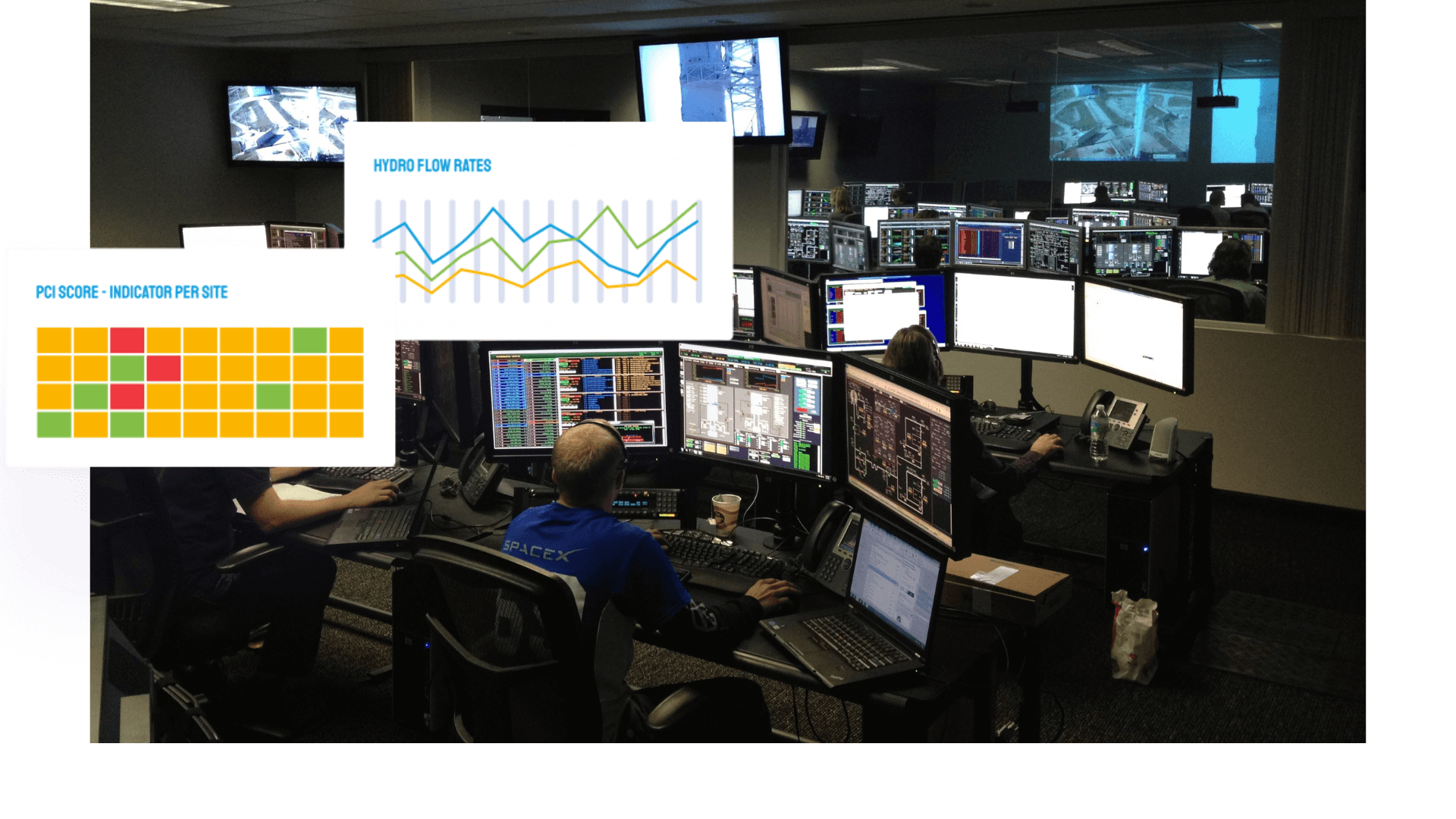 Asset Intellect from Dimension Software | Industrial Asset Management