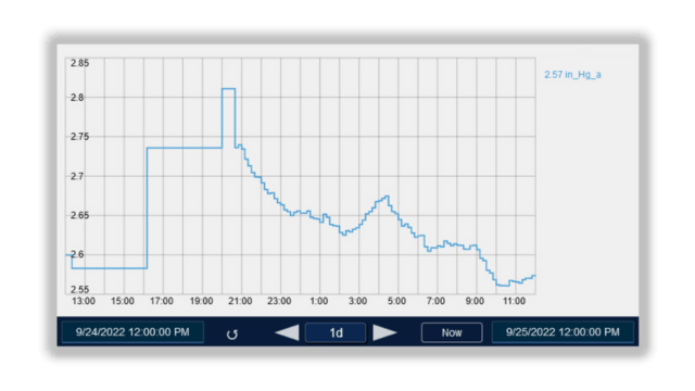 Compression MD screenshot (1)