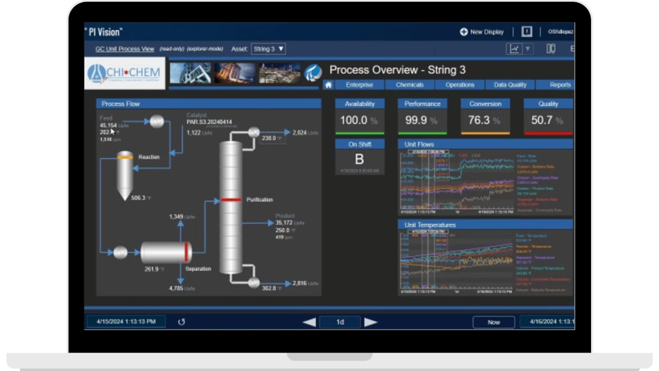Advanced Training | AVEVA PI Training | Offerings | InCentrik