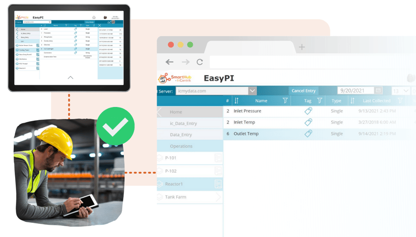 easy pi - Close the gap of daily production reporting 1
