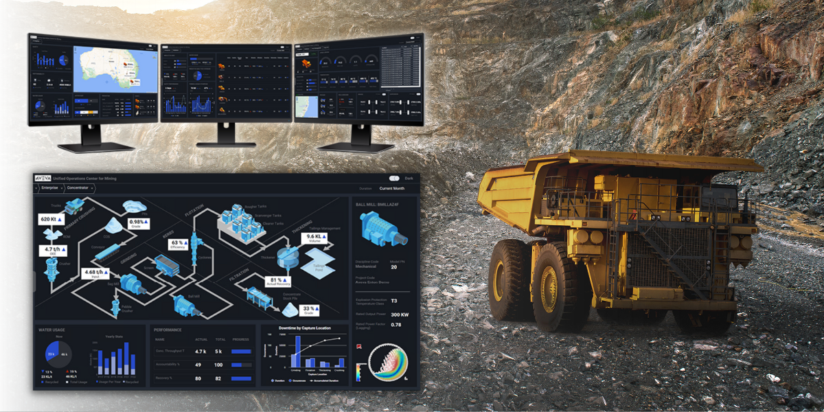 Unveiling the Power of AVEVA™ Unified Operations Center for Mining
